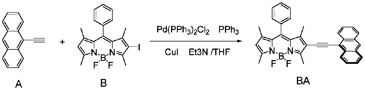 Fluorescent probe for selectively detecting singlet oxygen in solution phase and application