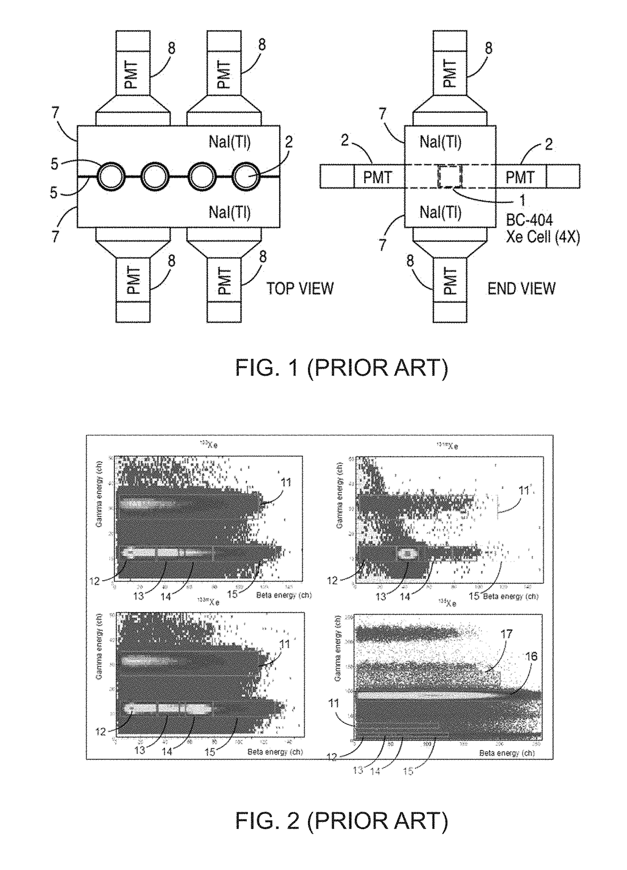 Method and apparatus for detecting dilute concentrations of radioactive xenon in samples of xenon extracted from the atmosphere