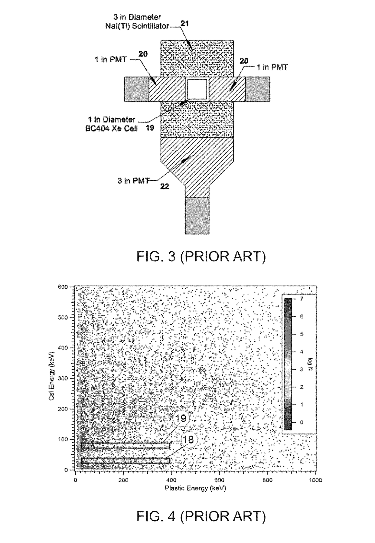 Method and apparatus for detecting dilute concentrations of radioactive xenon in samples of xenon extracted from the atmosphere