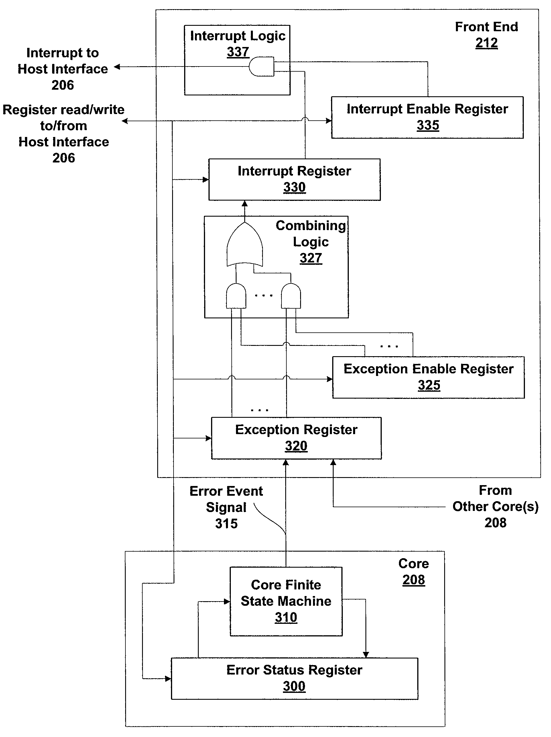 Hardware warning protocol for processing units