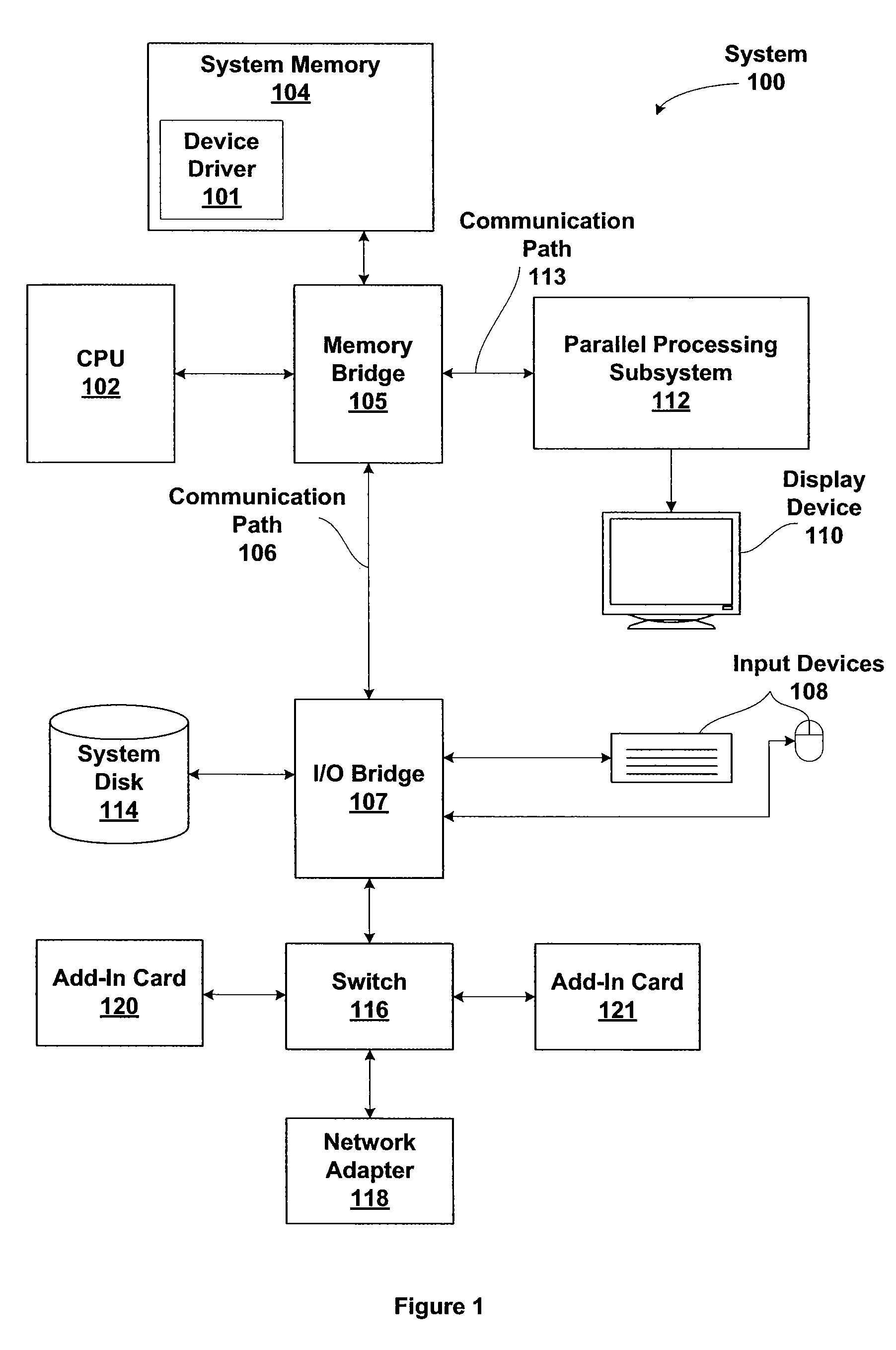 Hardware warning protocol for processing units