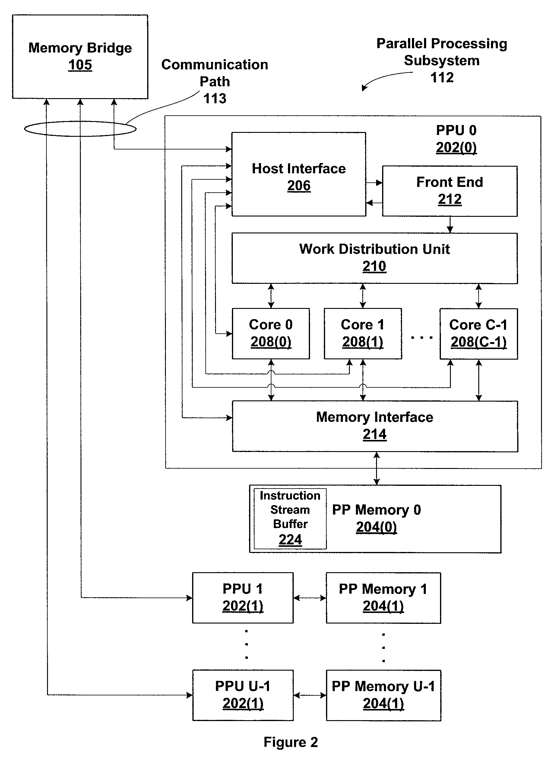 Hardware warning protocol for processing units