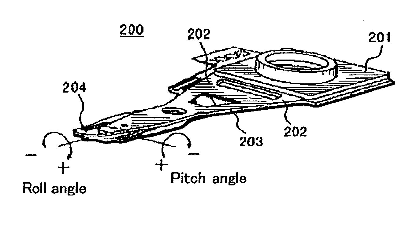 Method of correcting head suspension, method of manufacturing head suspension, head suspension, and method of processing thin plate