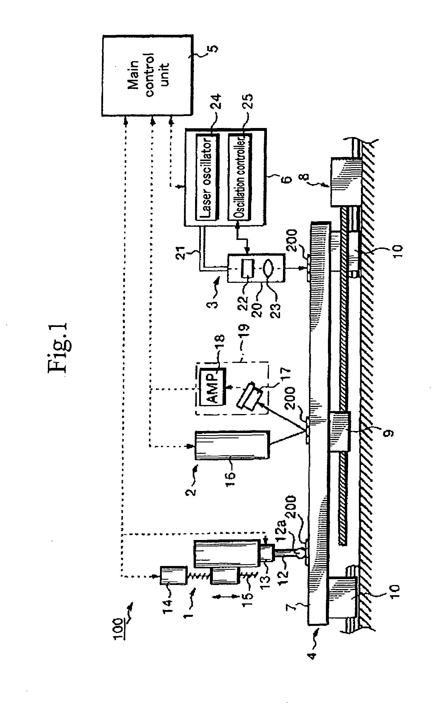 Method of correcting head suspension, method of manufacturing head suspension, head suspension, and method of processing thin plate