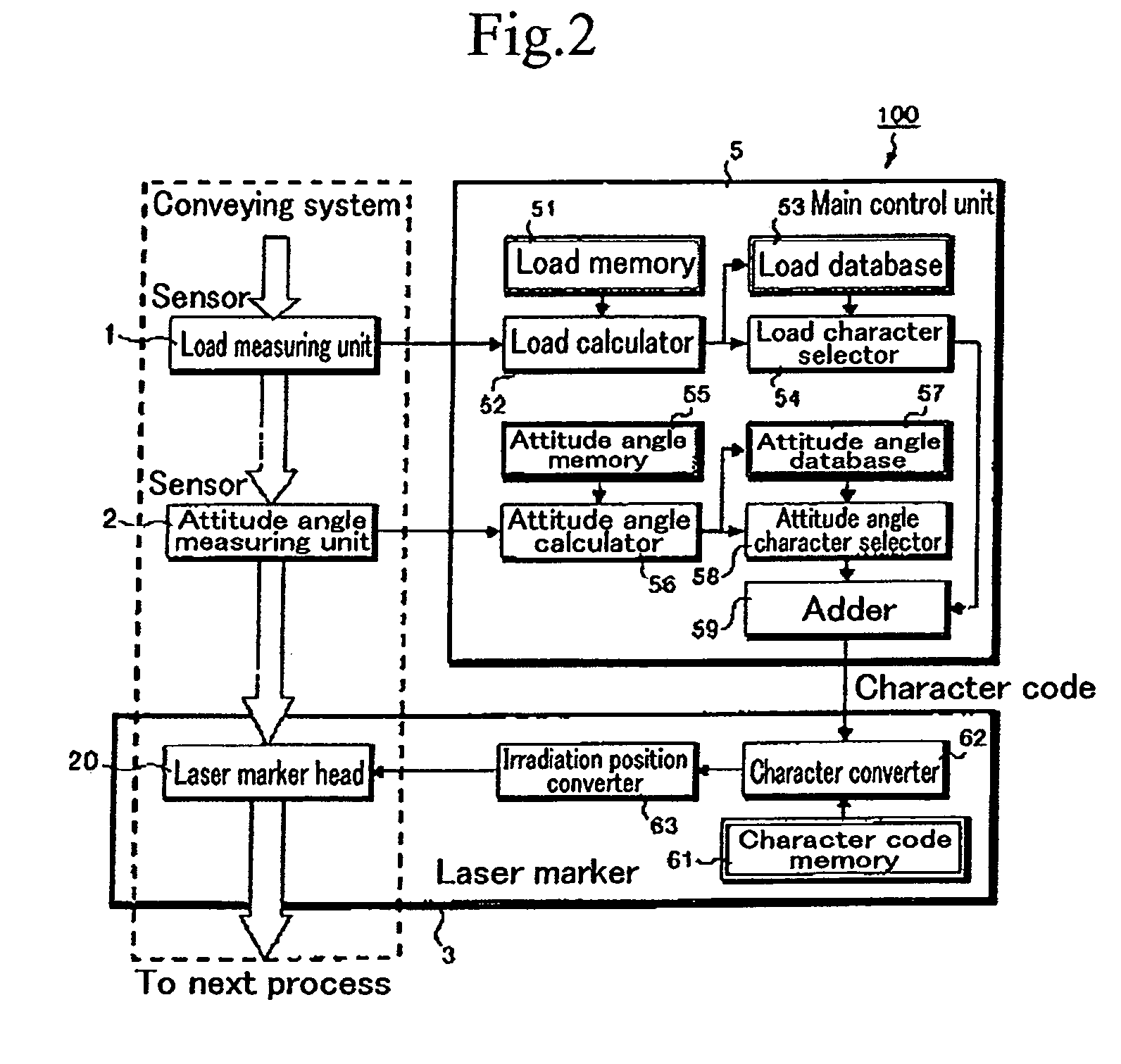 Method of correcting head suspension, method of manufacturing head suspension, head suspension, and method of processing thin plate