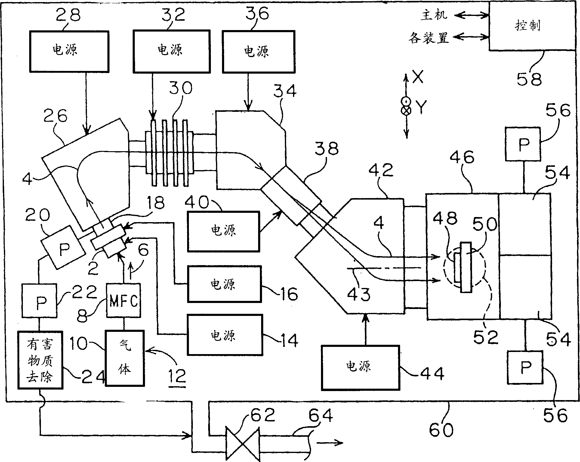 Ion injection device and method thereof