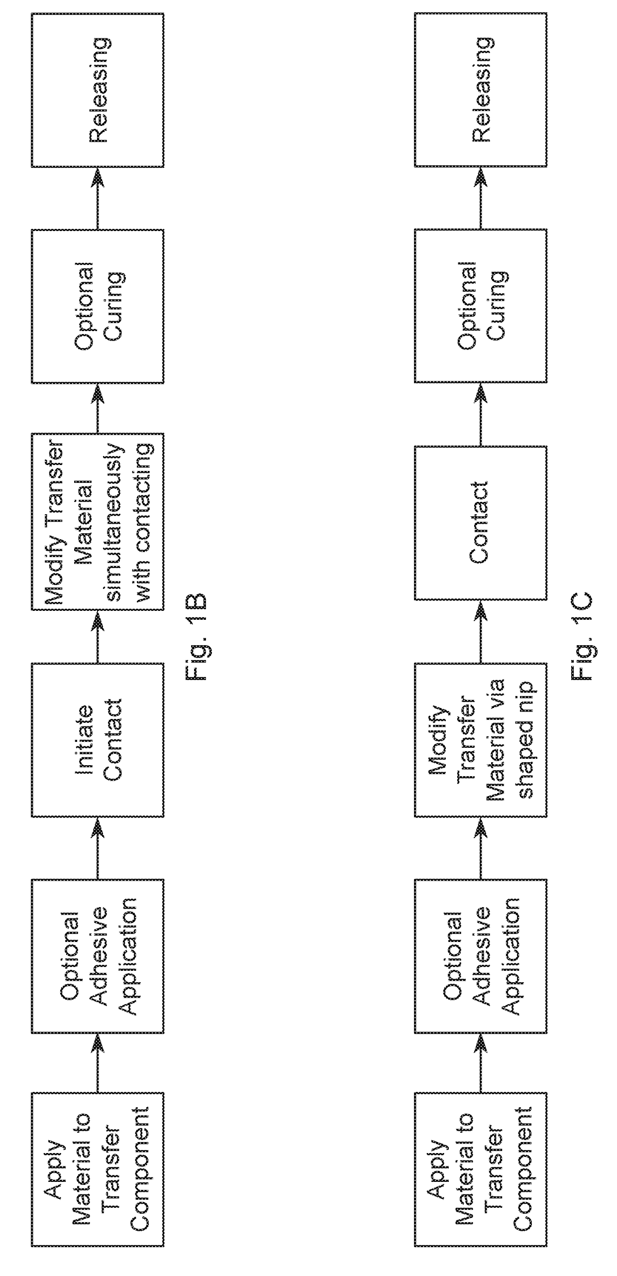 Method and apparatus for applying a material onto articles with a pre-distorted transfer component