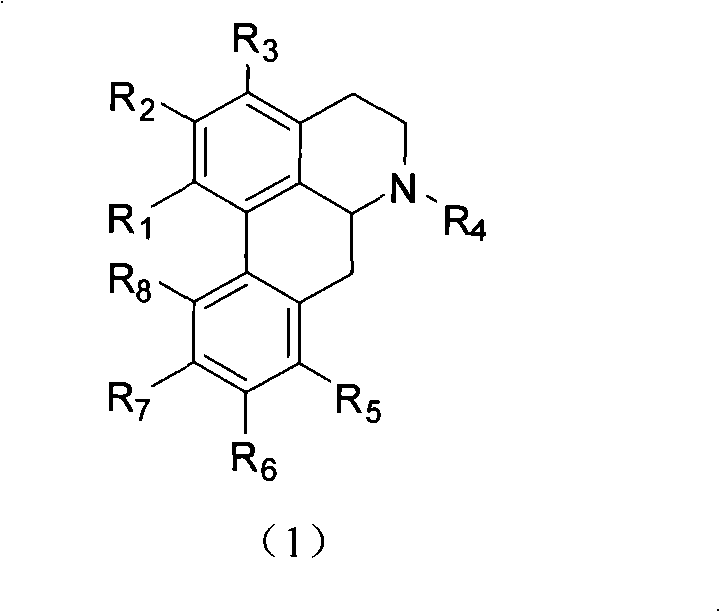 Novel medical uses of aporphine alkaloid and derivative thereof