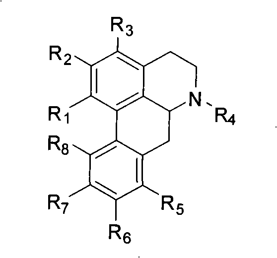 Novel medical uses of aporphine alkaloid and derivative thereof