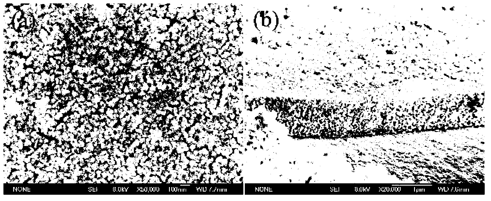 Preparation method of seamlessly integrated metal substrate/nanoporous metal/metal oxide composite electrode material, and application of compound electrode material