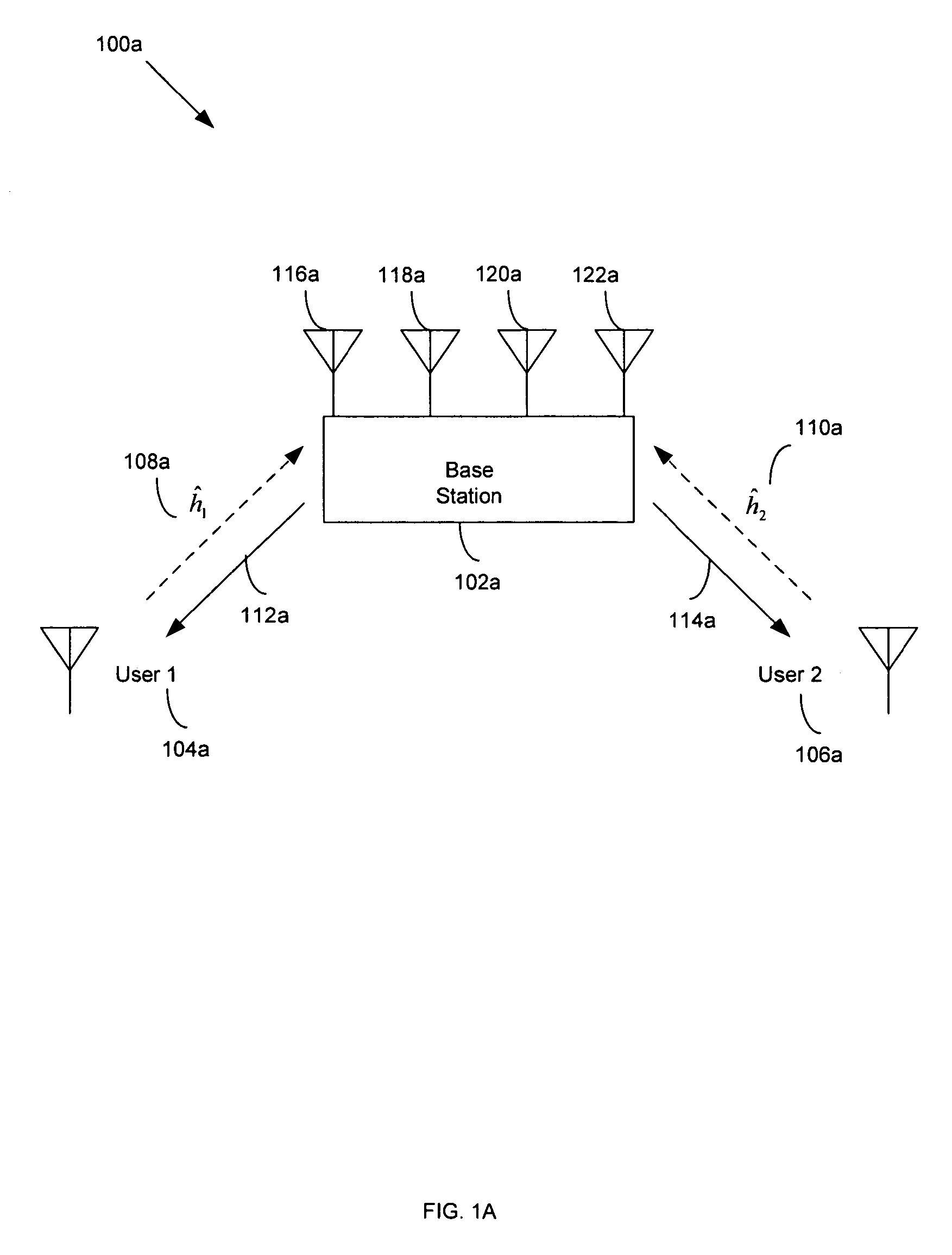 Method and system for an improved user group selection scheme with finite-rate channel state information feedback for FDD multiuser MIMO downlink transmission