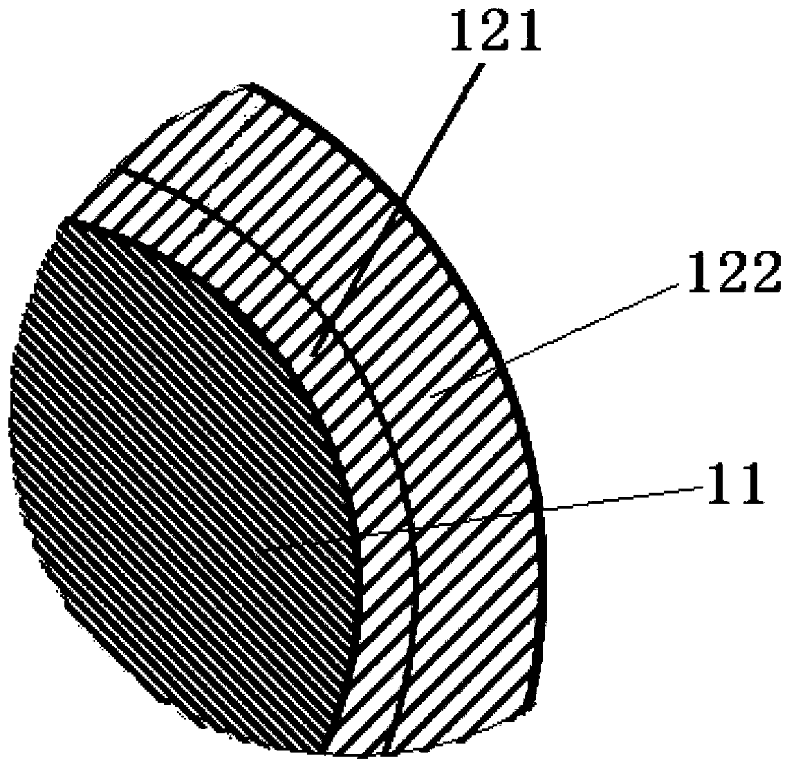 Circular section composite superconducting line based on rare-earth barium-copper-oxide (ReBCO) coating superconductor and niobium-titanium (NbTi) low temperature superconductor