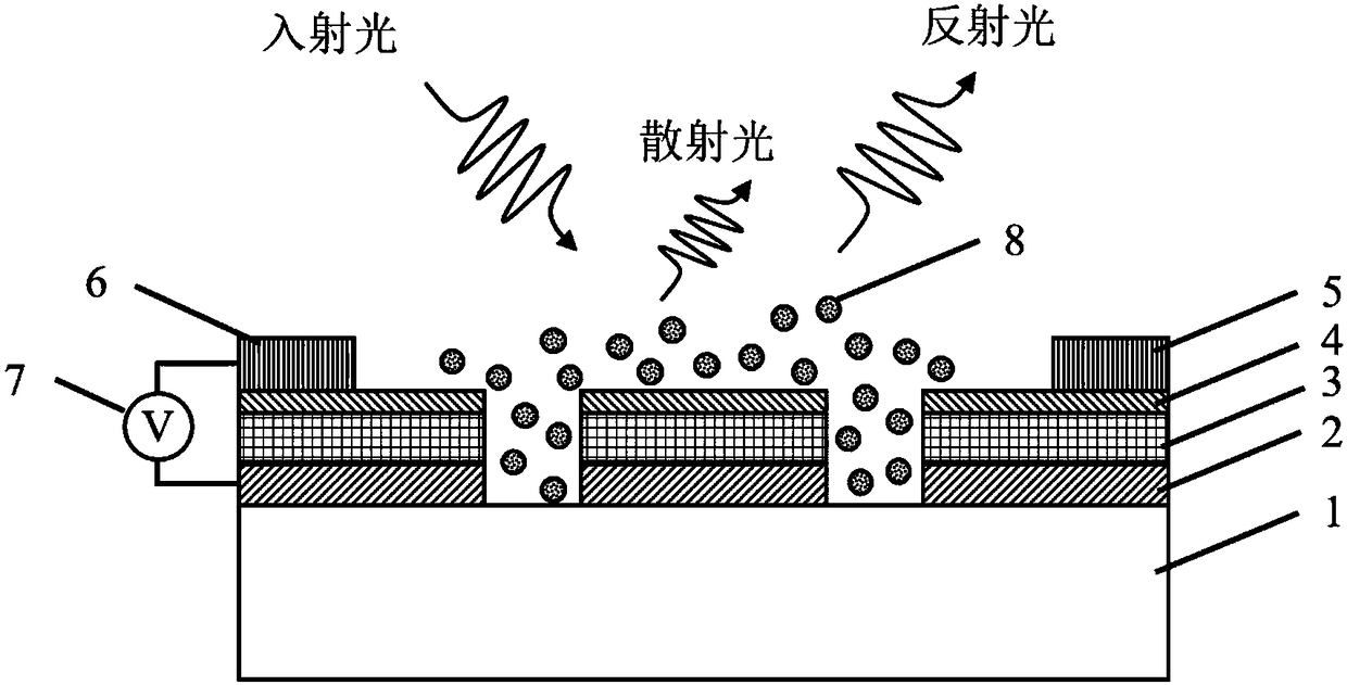 Graphene and metal conformal nanoprobe enhanced Raman infrared dual-spectrum device and preparation method