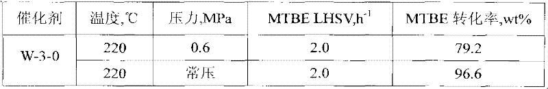 Catalyst for preparing isobutene by methyl tert-butyl ether cracking, preparation method, and application thereof