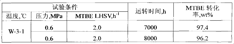 Catalyst for preparing isobutene by methyl tert-butyl ether cracking, preparation method, and application thereof