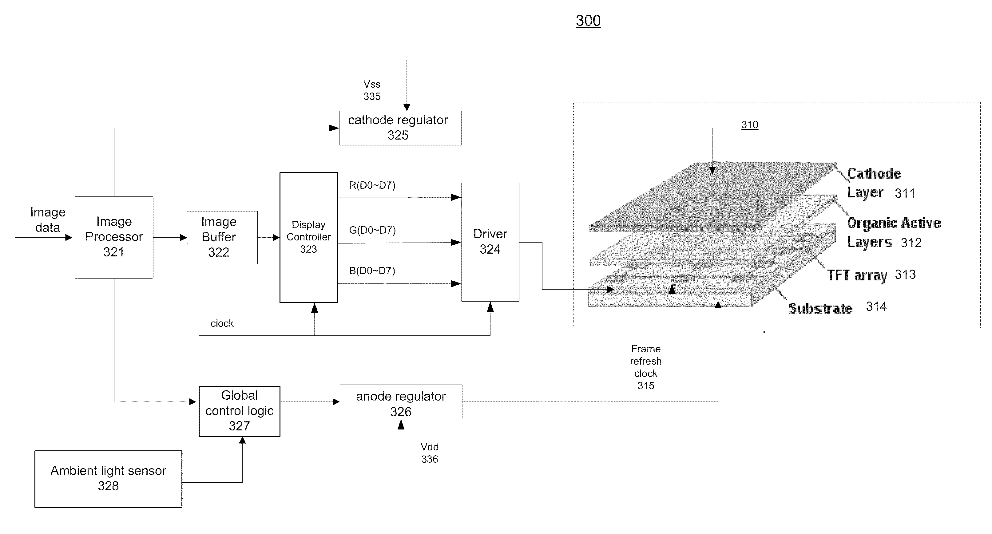 Display device with binary mode amoled pixel pattern