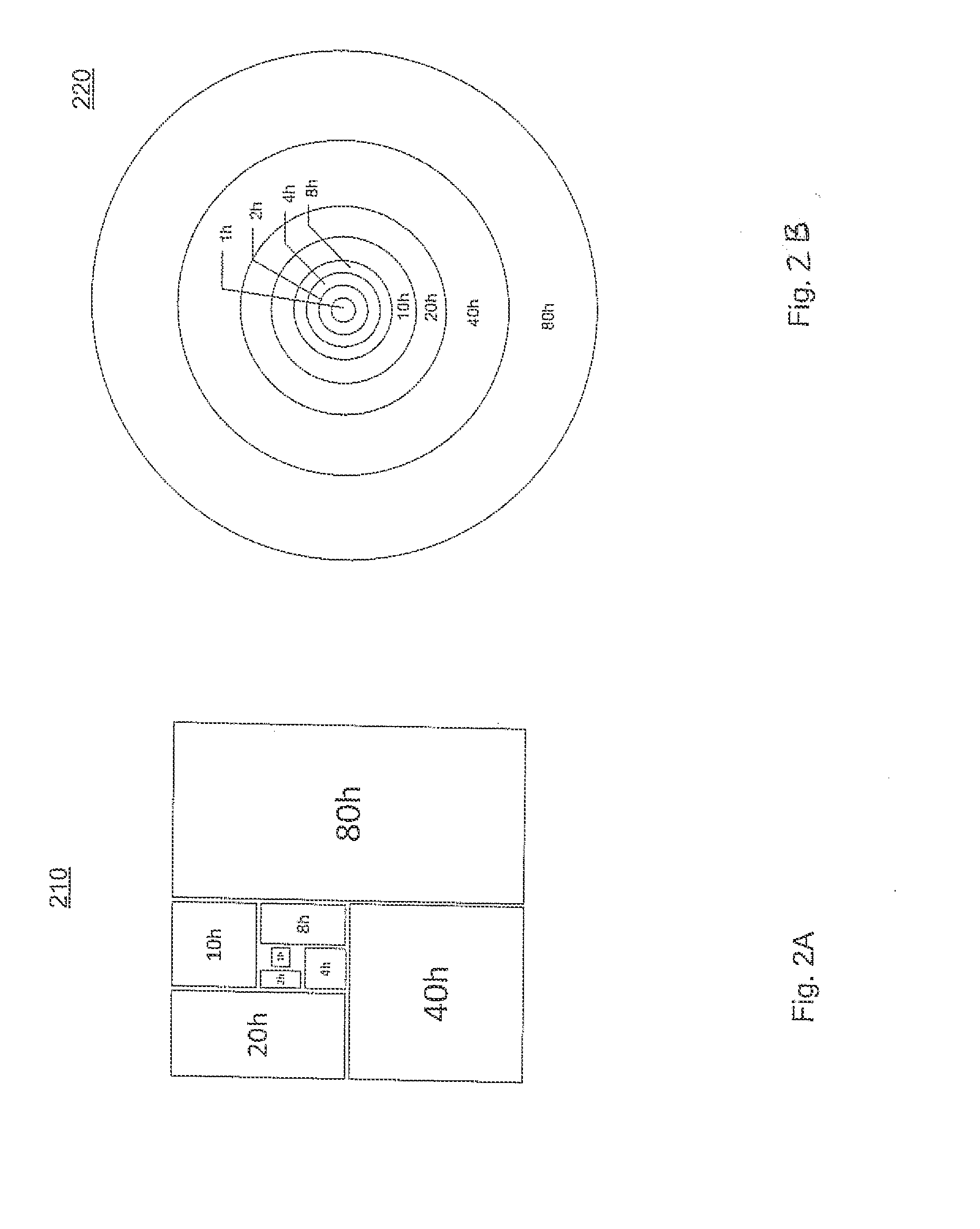 Display device with binary mode amoled pixel pattern