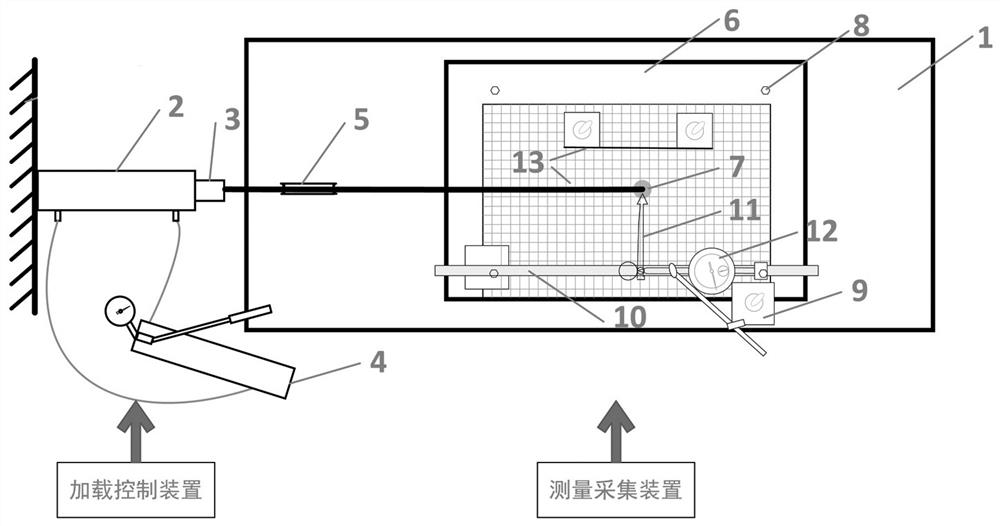 Practical shear member bearing capacity test device