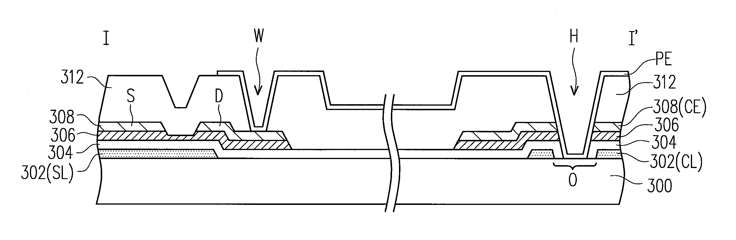 Pixel structure and dual gate pixel structure