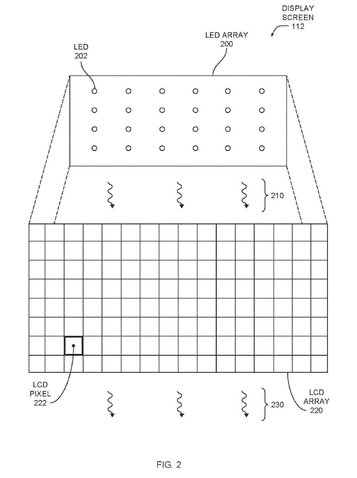 Techniques for improving the color accuracy of light-emitting diodes in backlit liquid-crystal displays