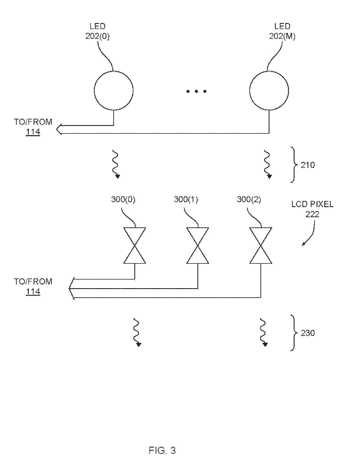 Techniques for improving the color accuracy of light-emitting diodes in backlit liquid-crystal displays