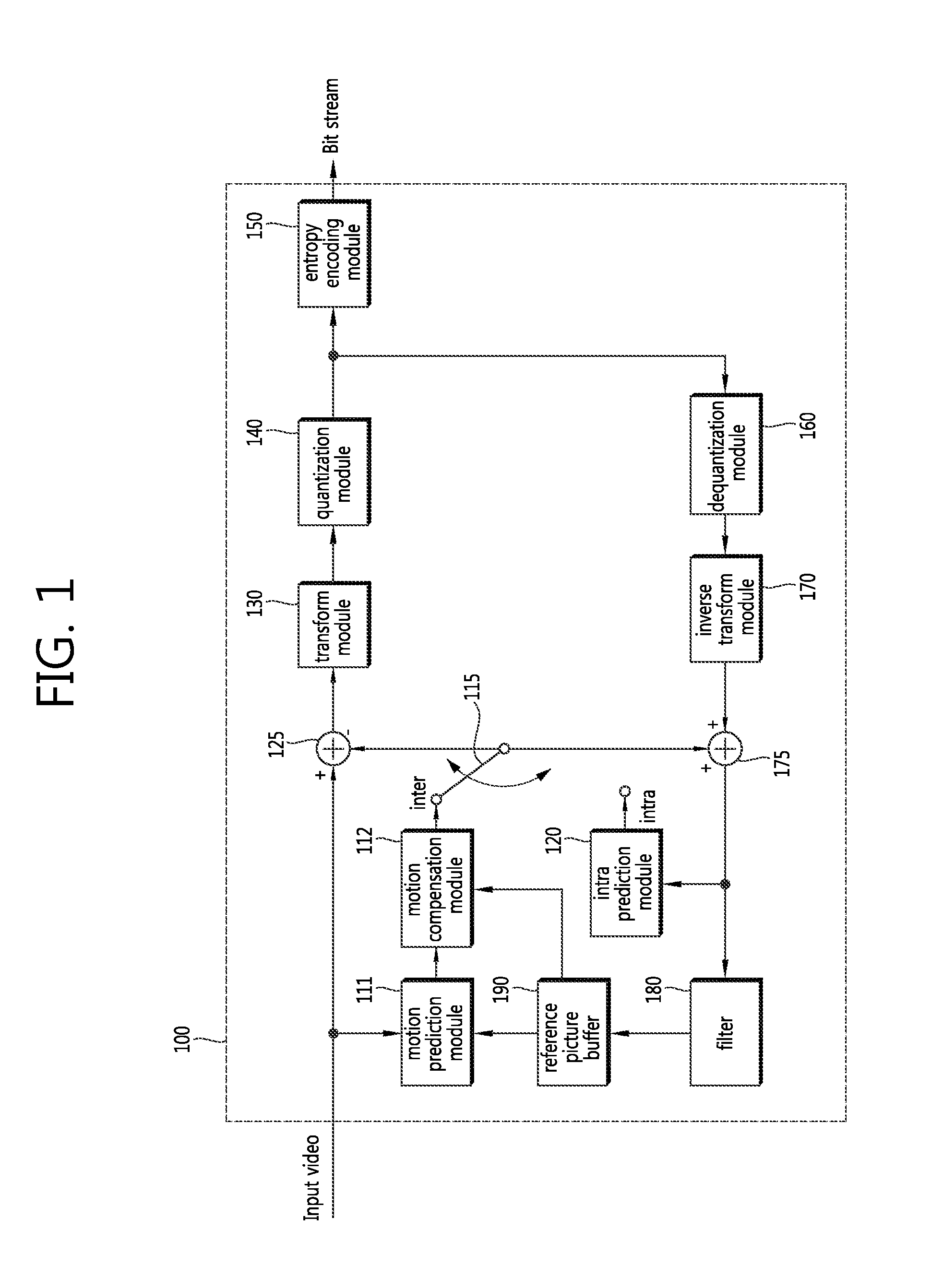 Encoding method and decoding method, and device using same