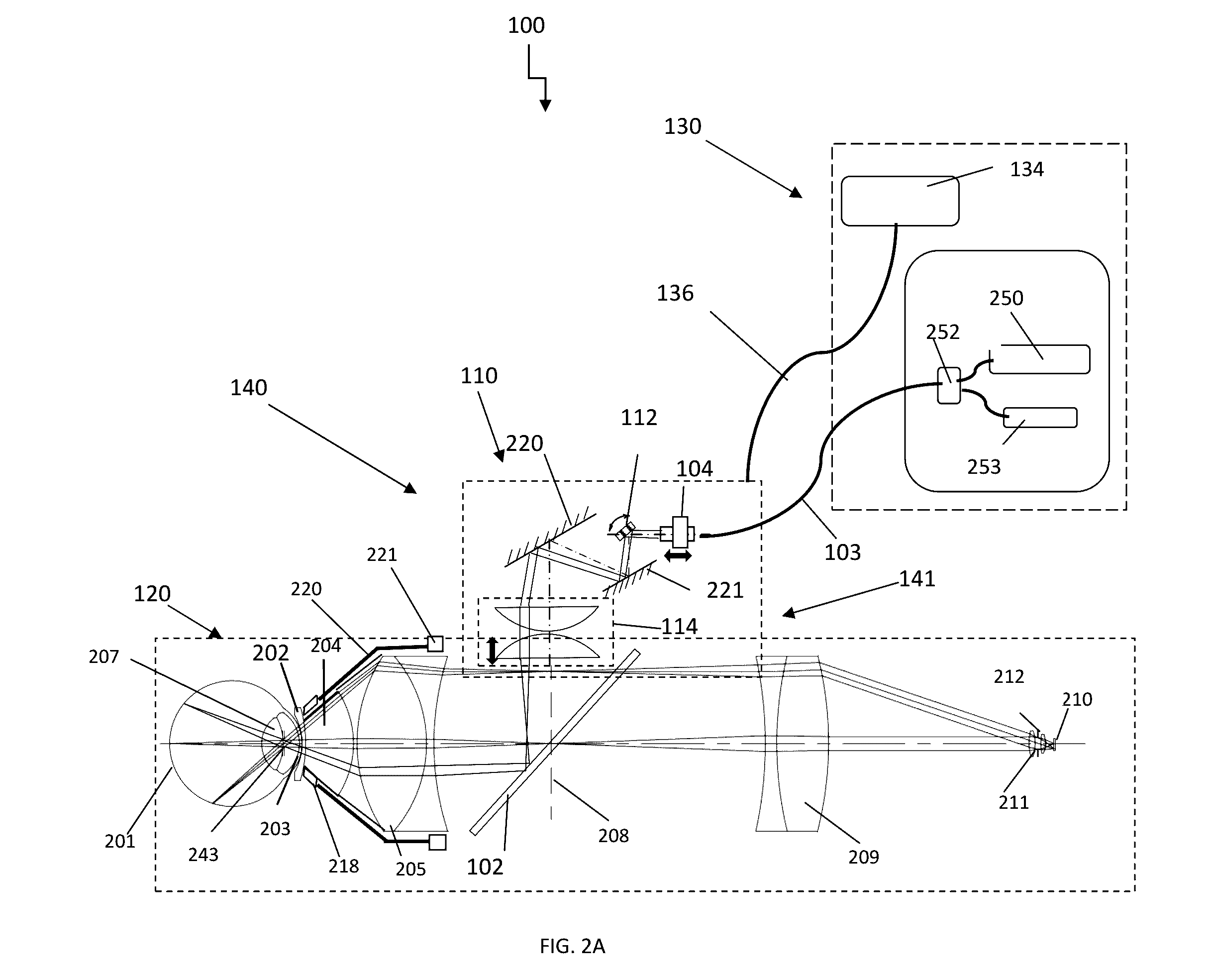 Wide field of view optical coherence tomography imaging system