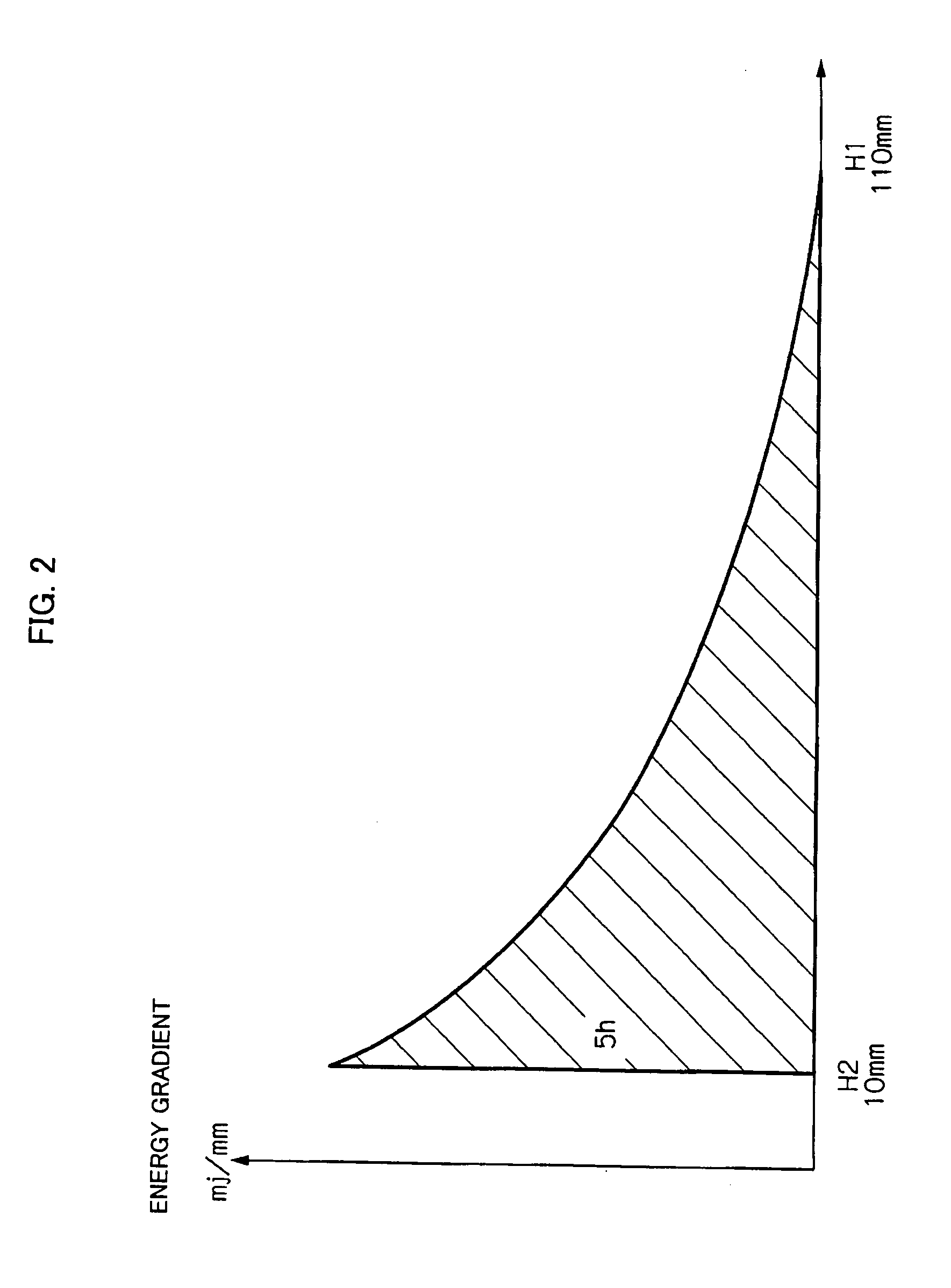 Developer, process cartridge, and image forming apparatus