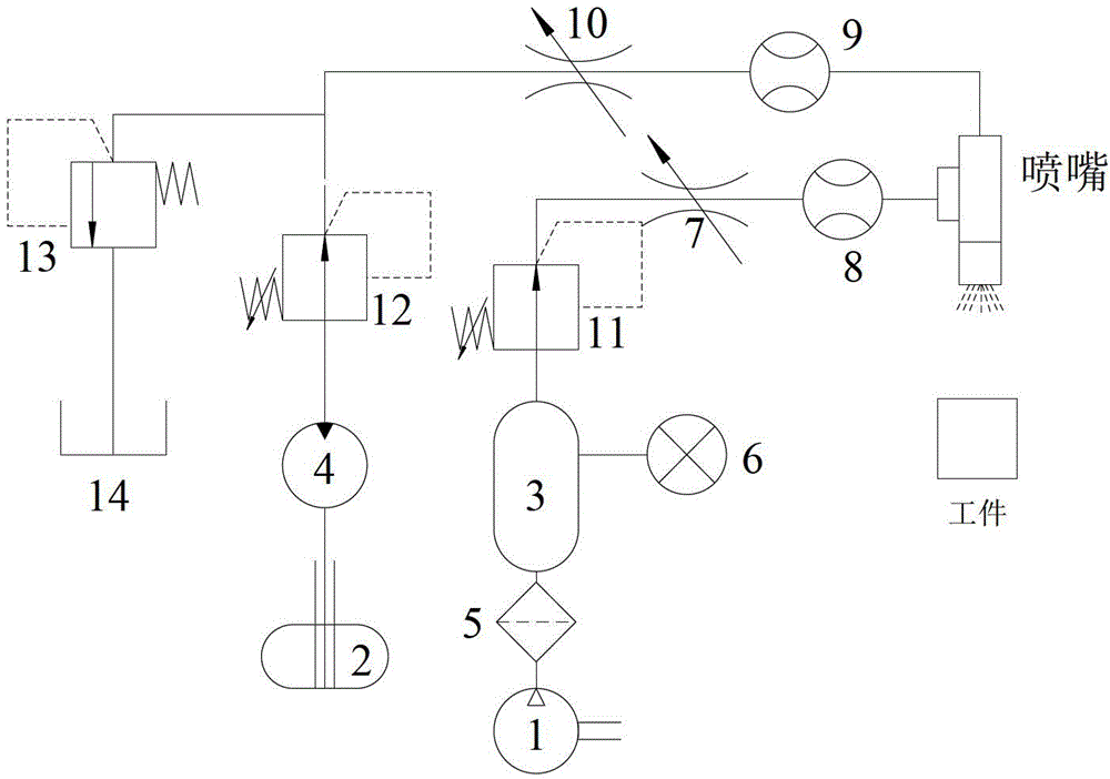 Nano-fluid electrostatic atomization controllable jet micro-lubrication grinding system