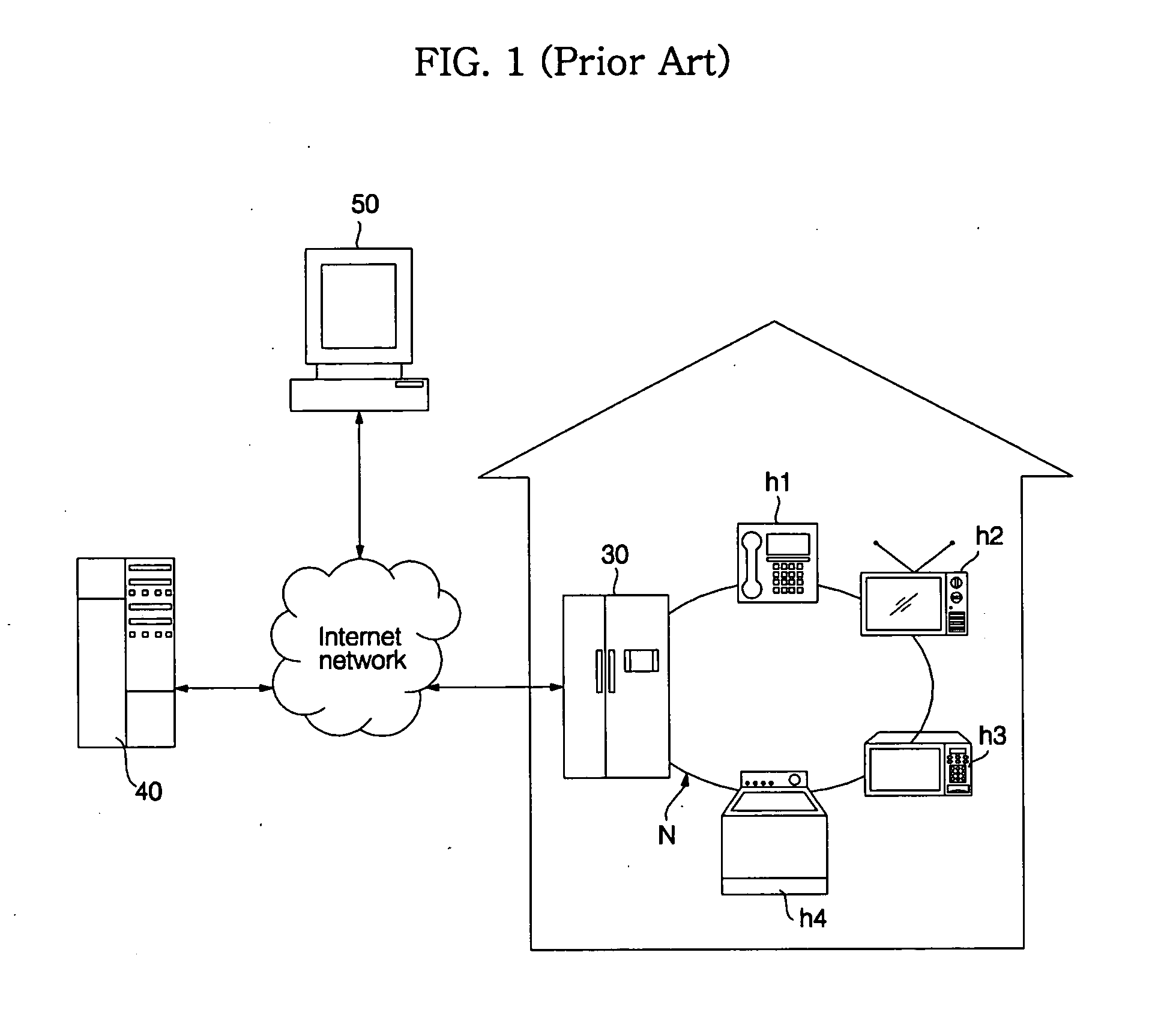 Home network system and method for operating the same