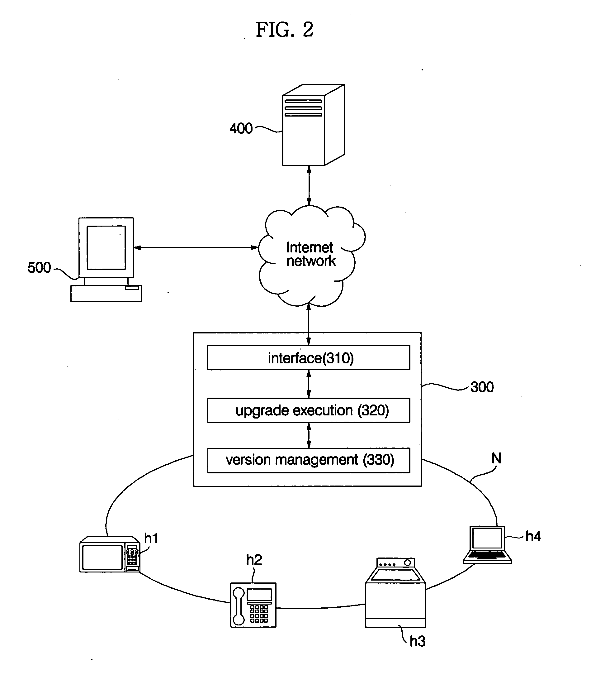 Home network system and method for operating the same