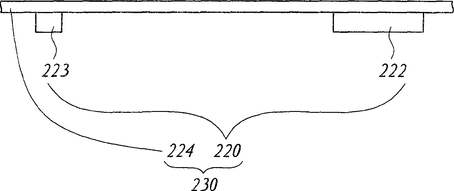 Portable electronic device and circuit transferring method