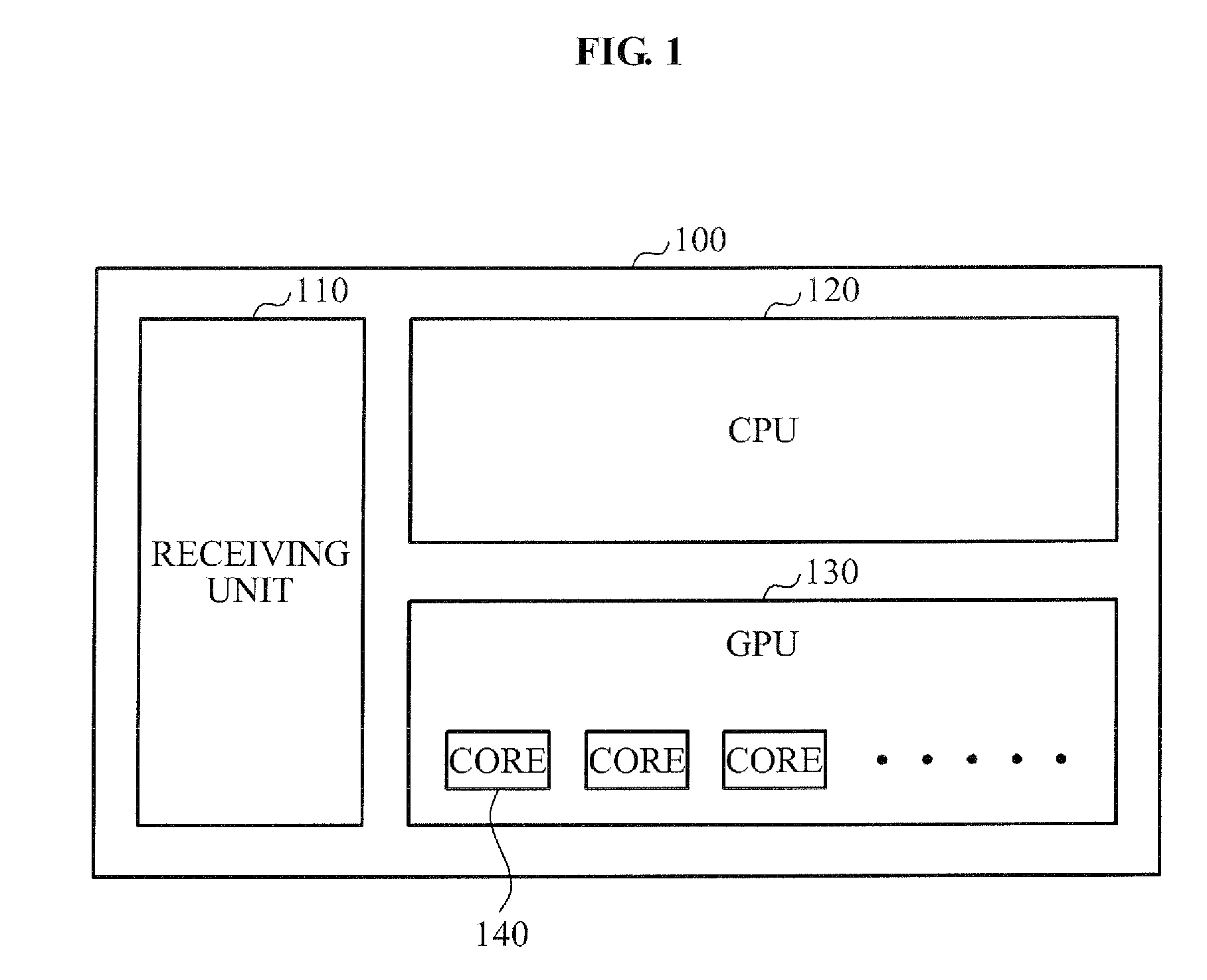 Method and apparatus for estimating monte-carlo simulation gamma-ray scattering in positron emission tomography using graphics processing unit