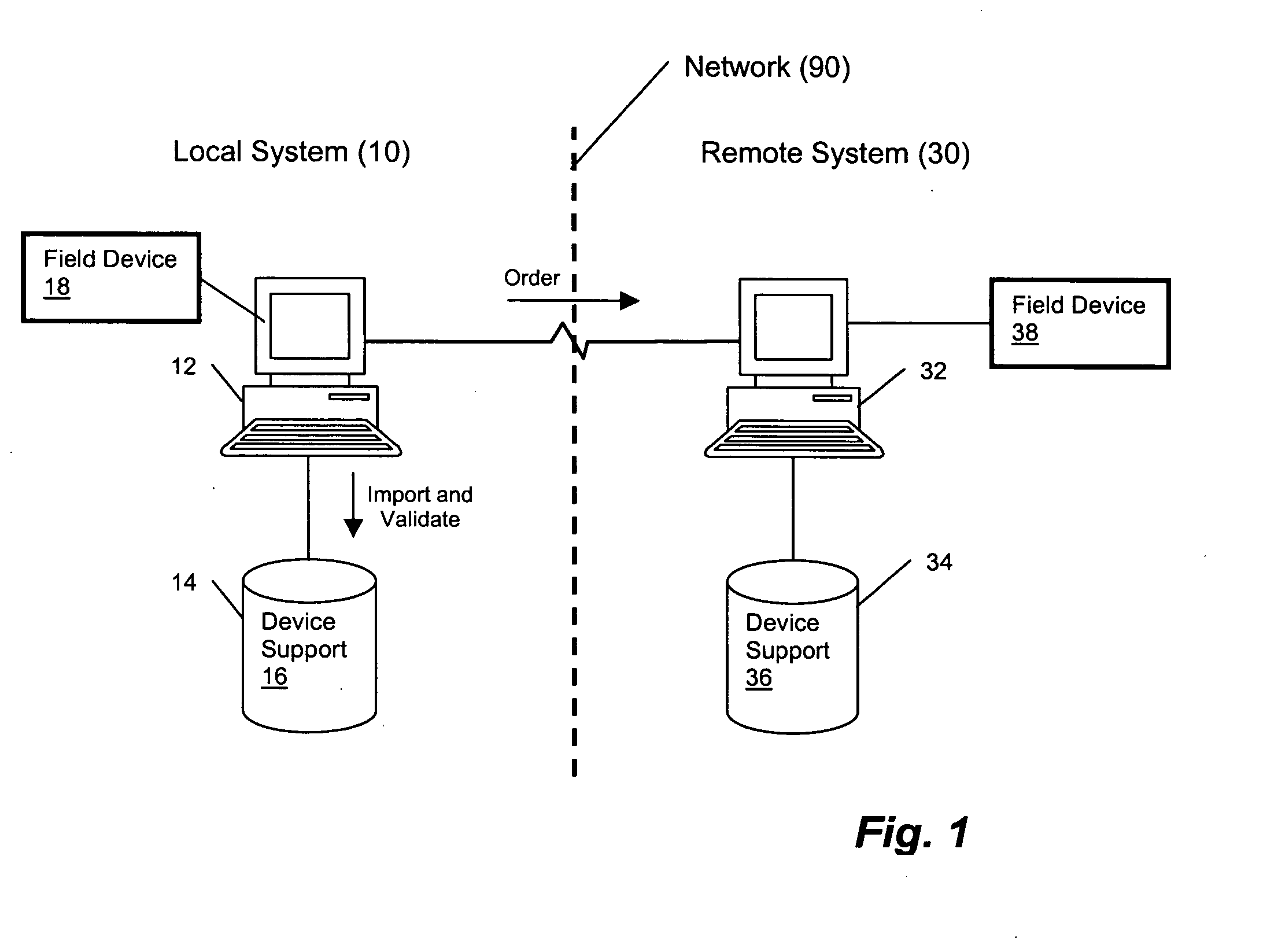 Method, system and software arrangement for processing a device support file for a field device