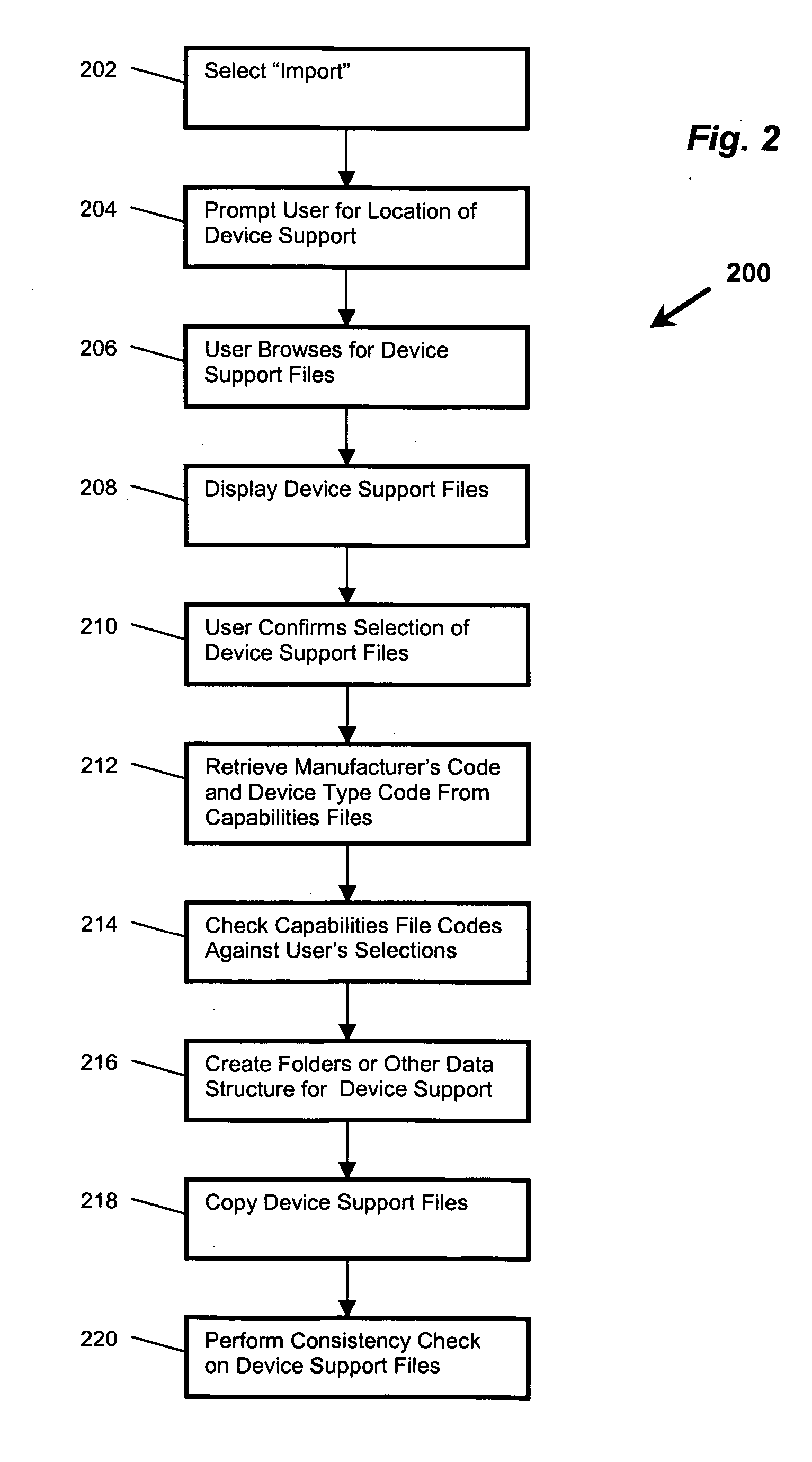 Method, system and software arrangement for processing a device support file for a field device