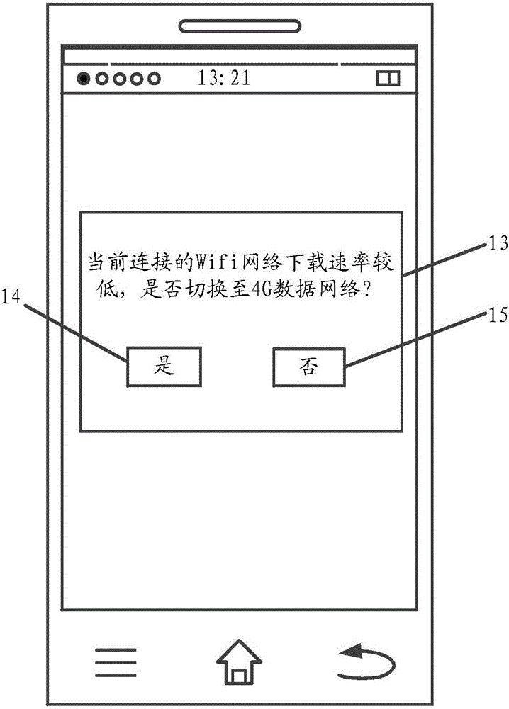 Method and device for prompting network switching and terminal device