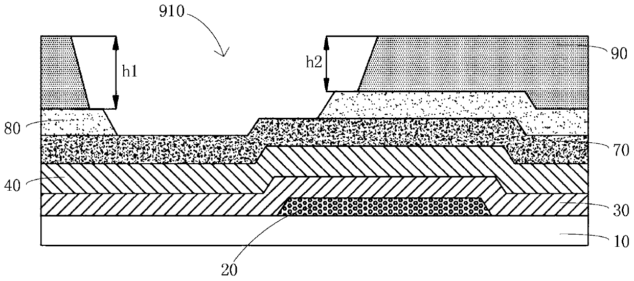 Display device, display panel and manufacturing method thereof