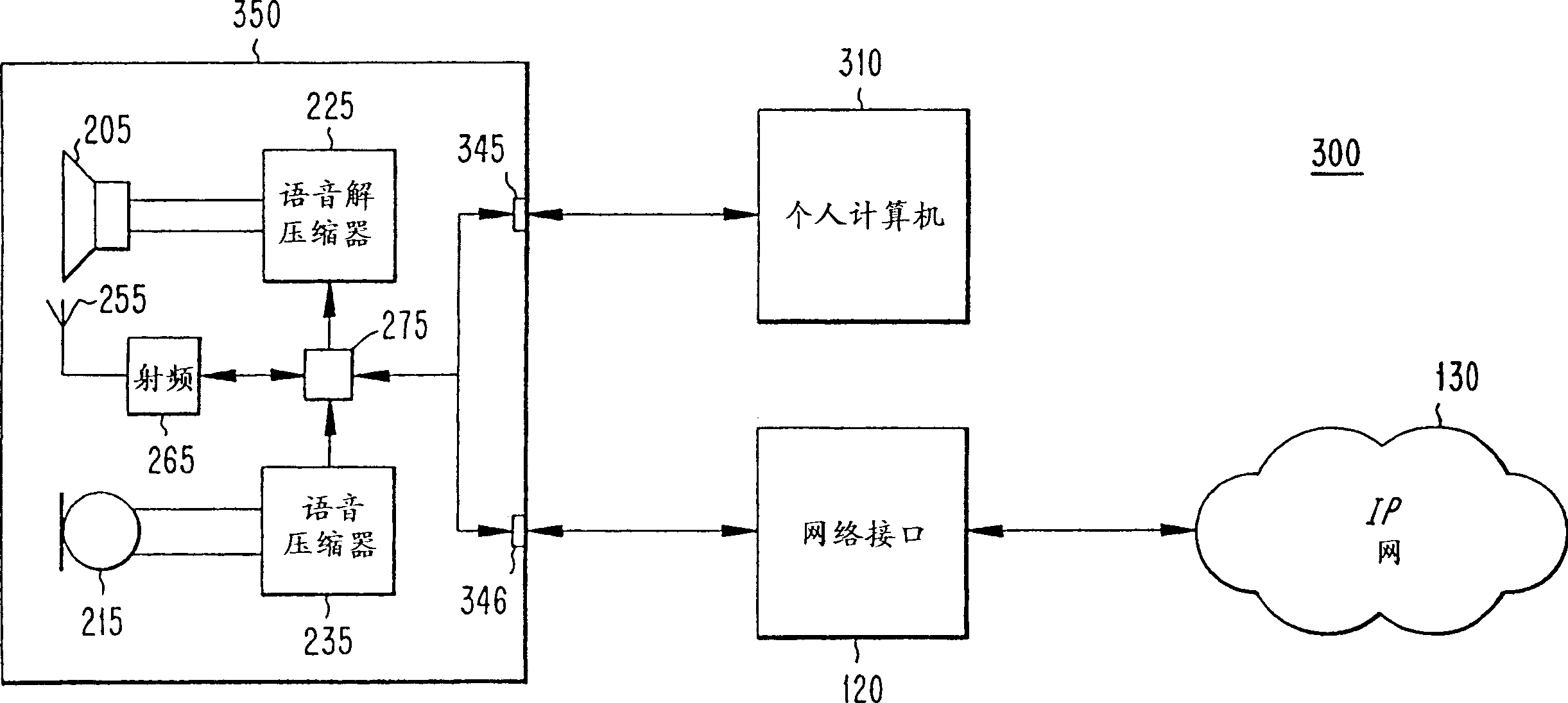 An enhanced radio telephone for use in internet telephony