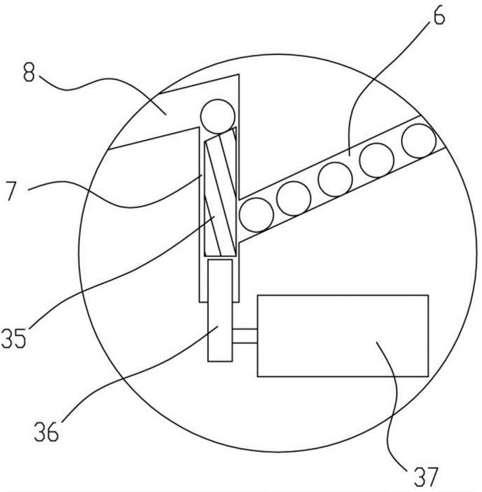 An automatic steel ball sorting device