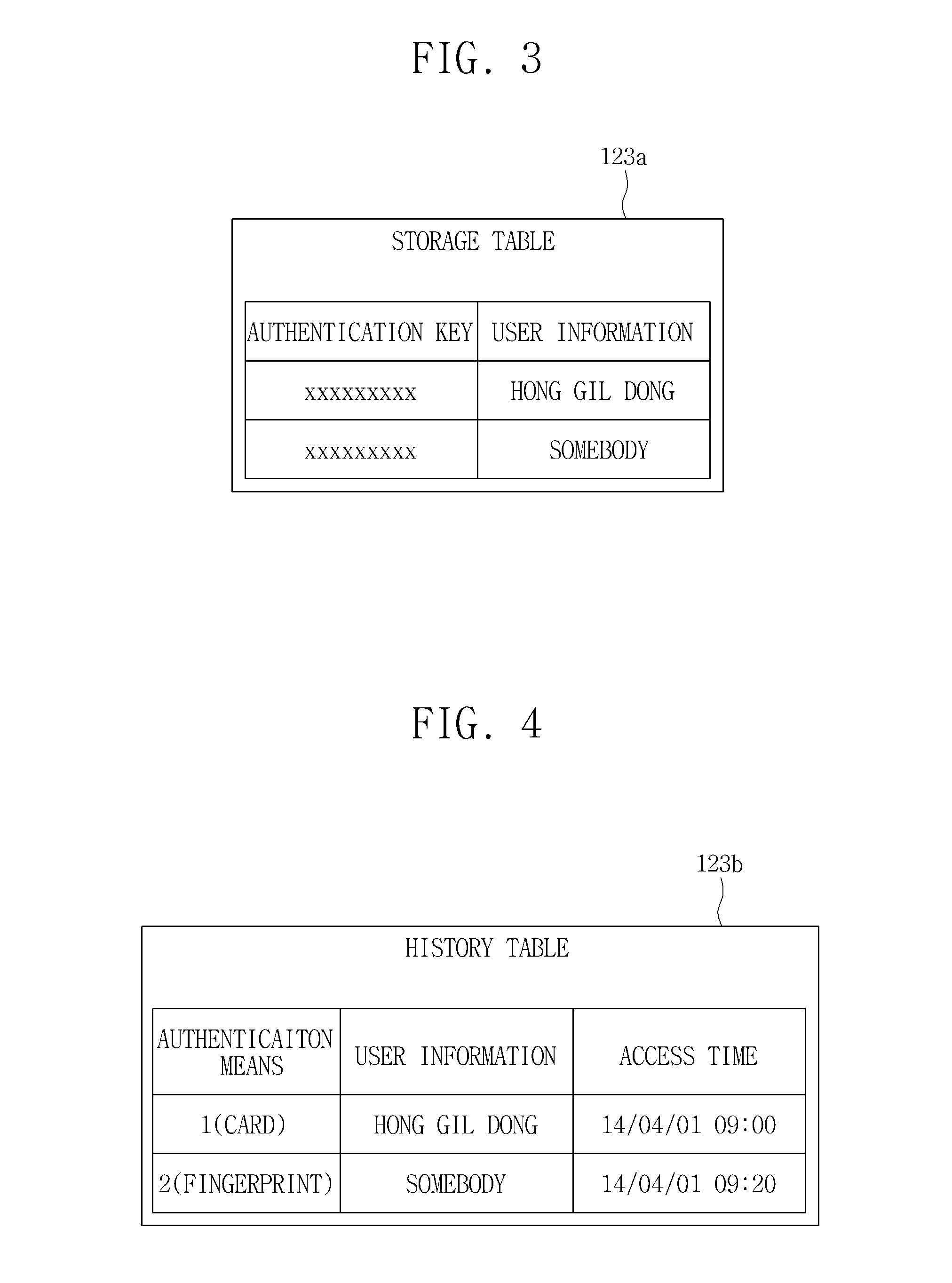 Access management system and method