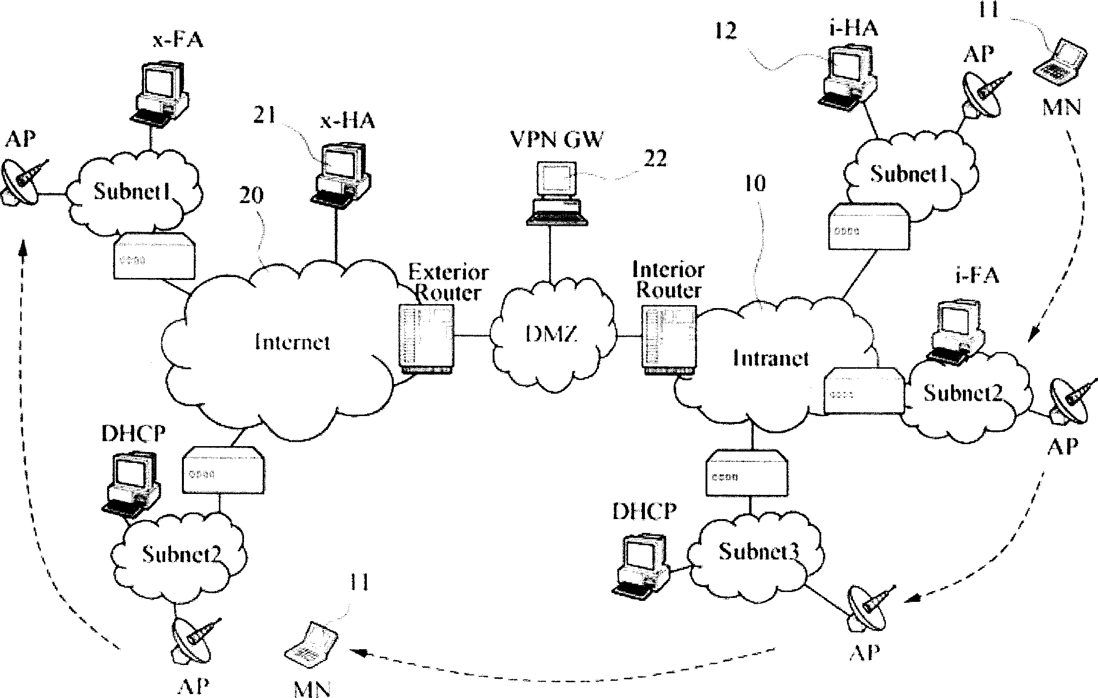 Method of using SIP communicati protocal frame as mobile VPN