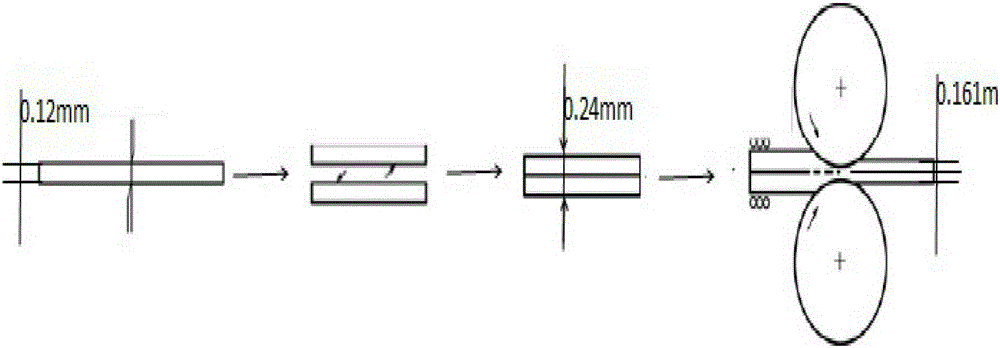 A method for preparing high flatness pure tungsten metal sheet