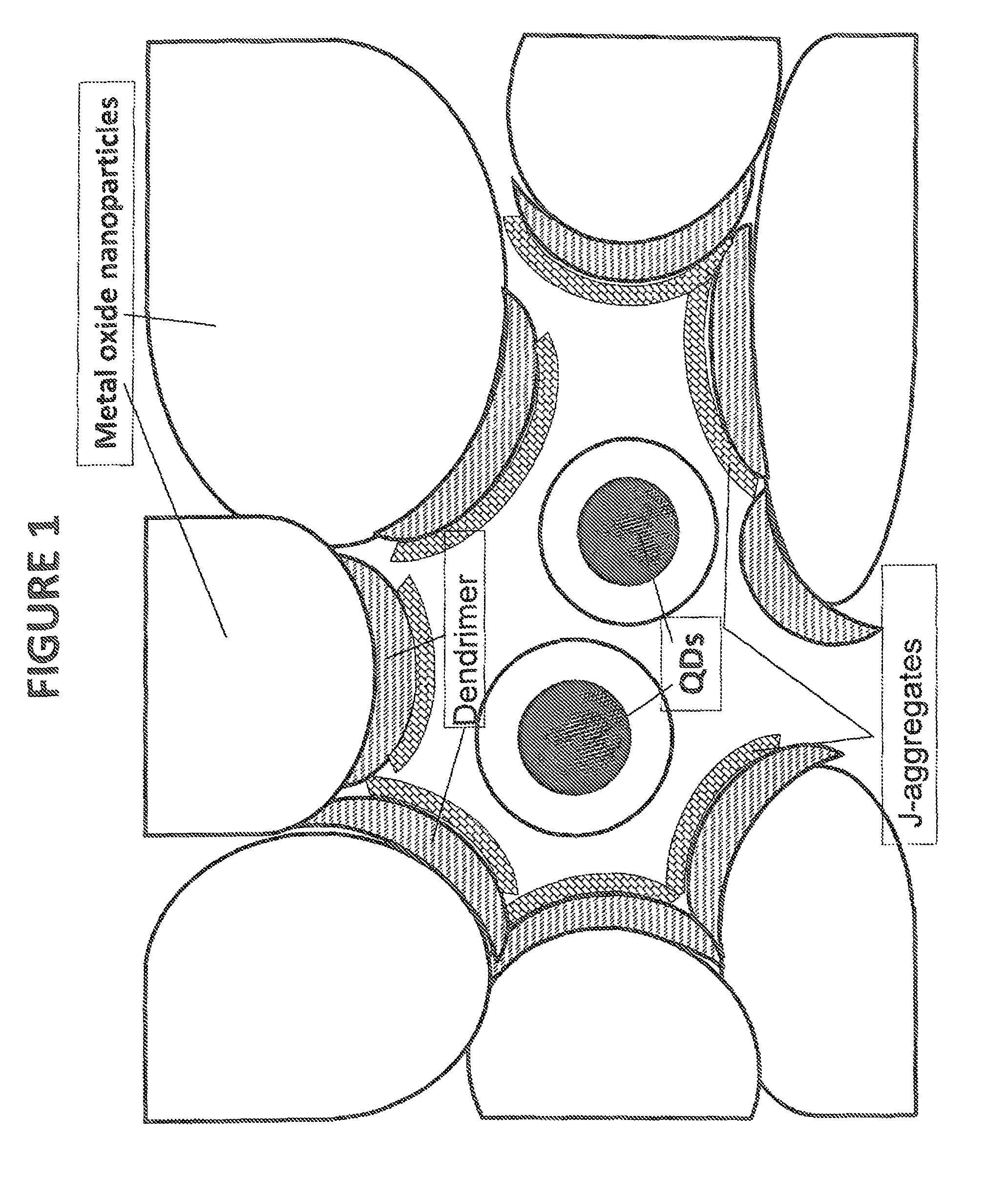 Assembly comprising J-aggregates