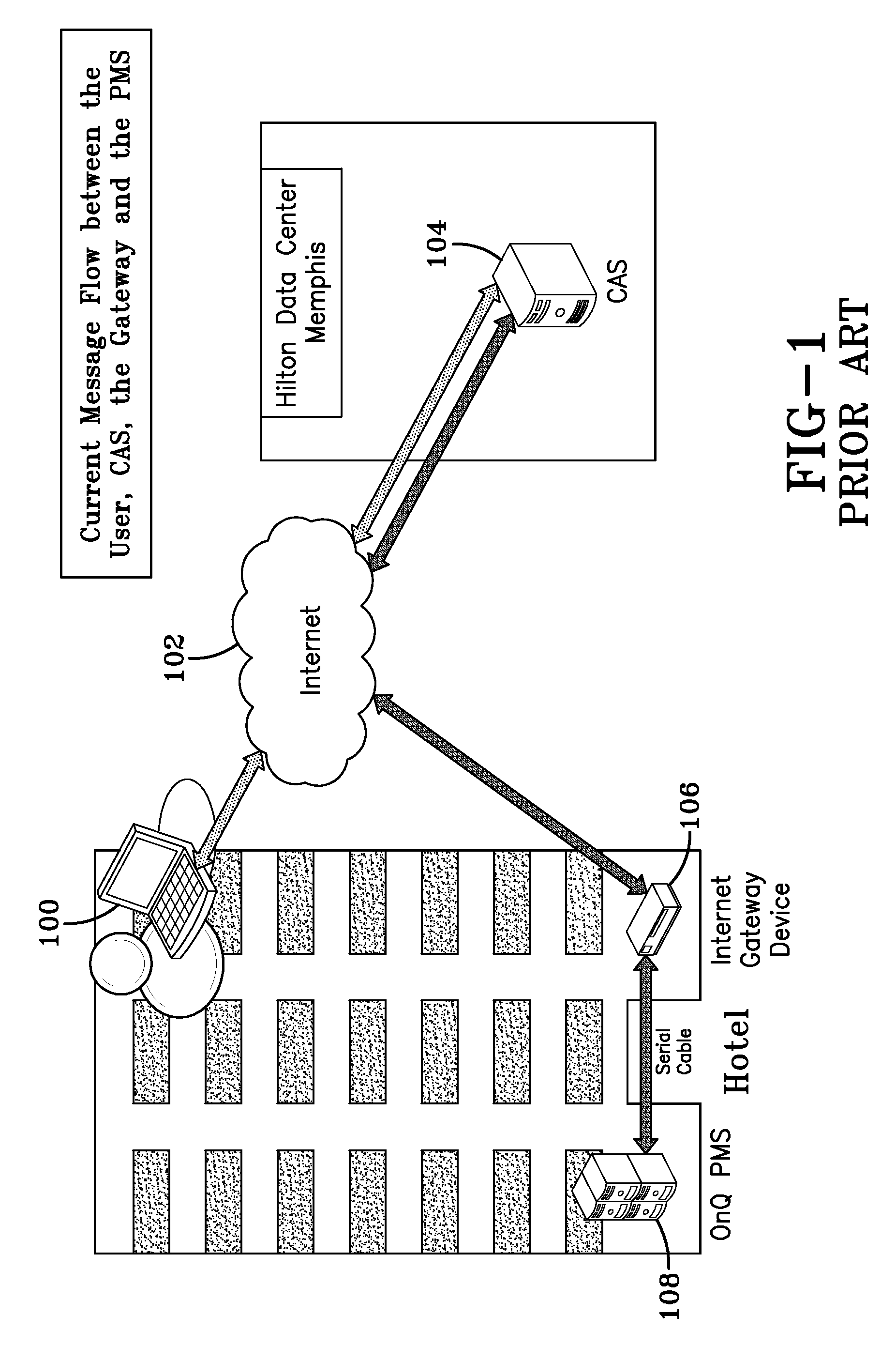 System and method for providing internet access services at hotels within a hotel chain