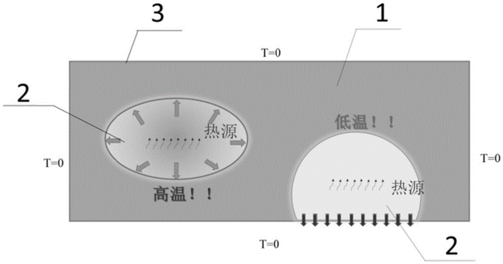 Temperature-based topological optimization method for comparing manufacturability constraint of connectivity