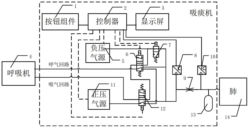 Sputum suction device with breath simulating function