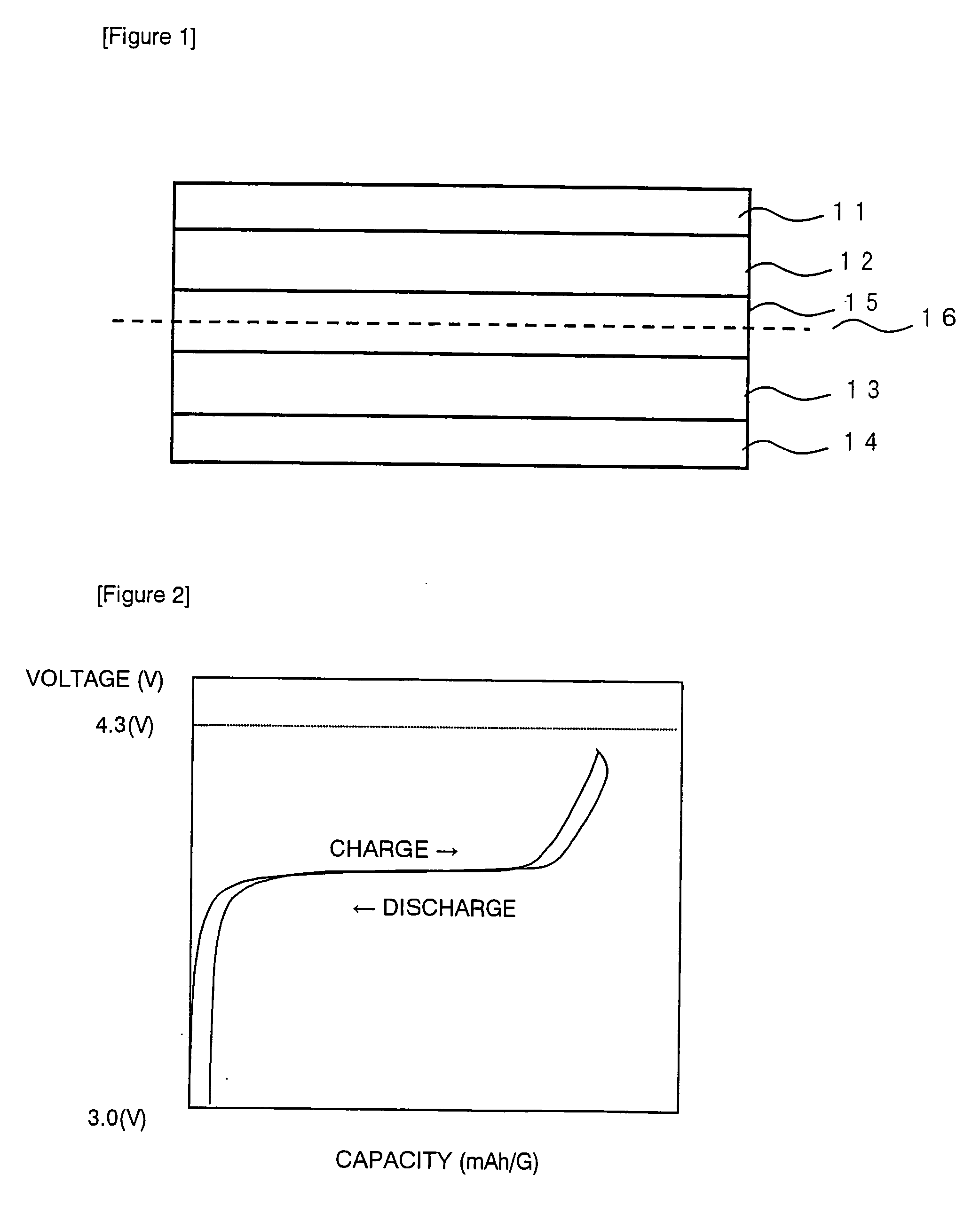 Secondary battery