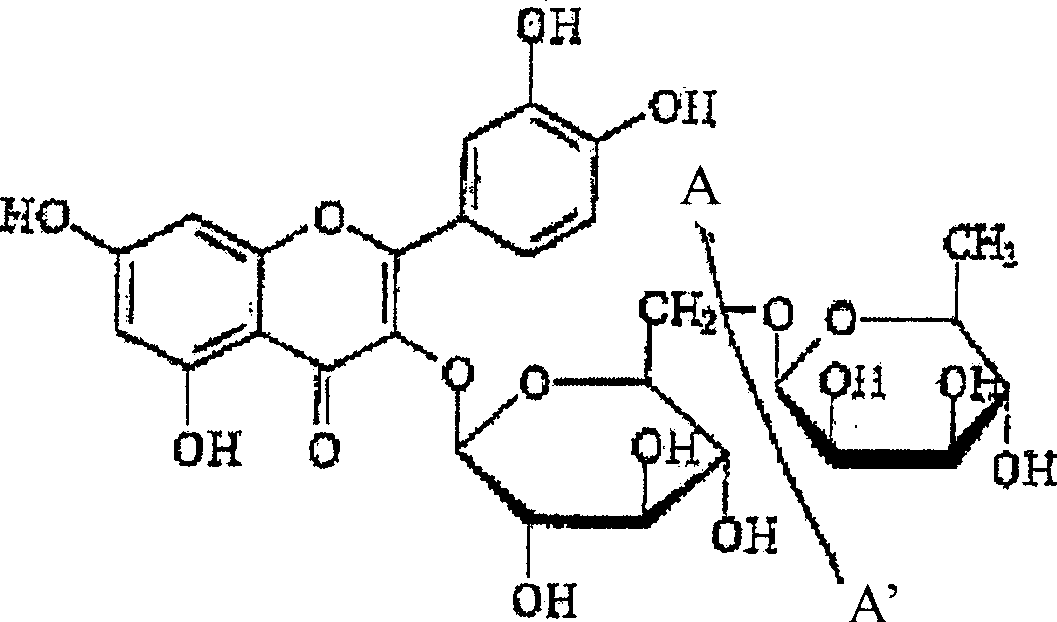 Extraction, purification and conversion of flavonoids from plant biomass