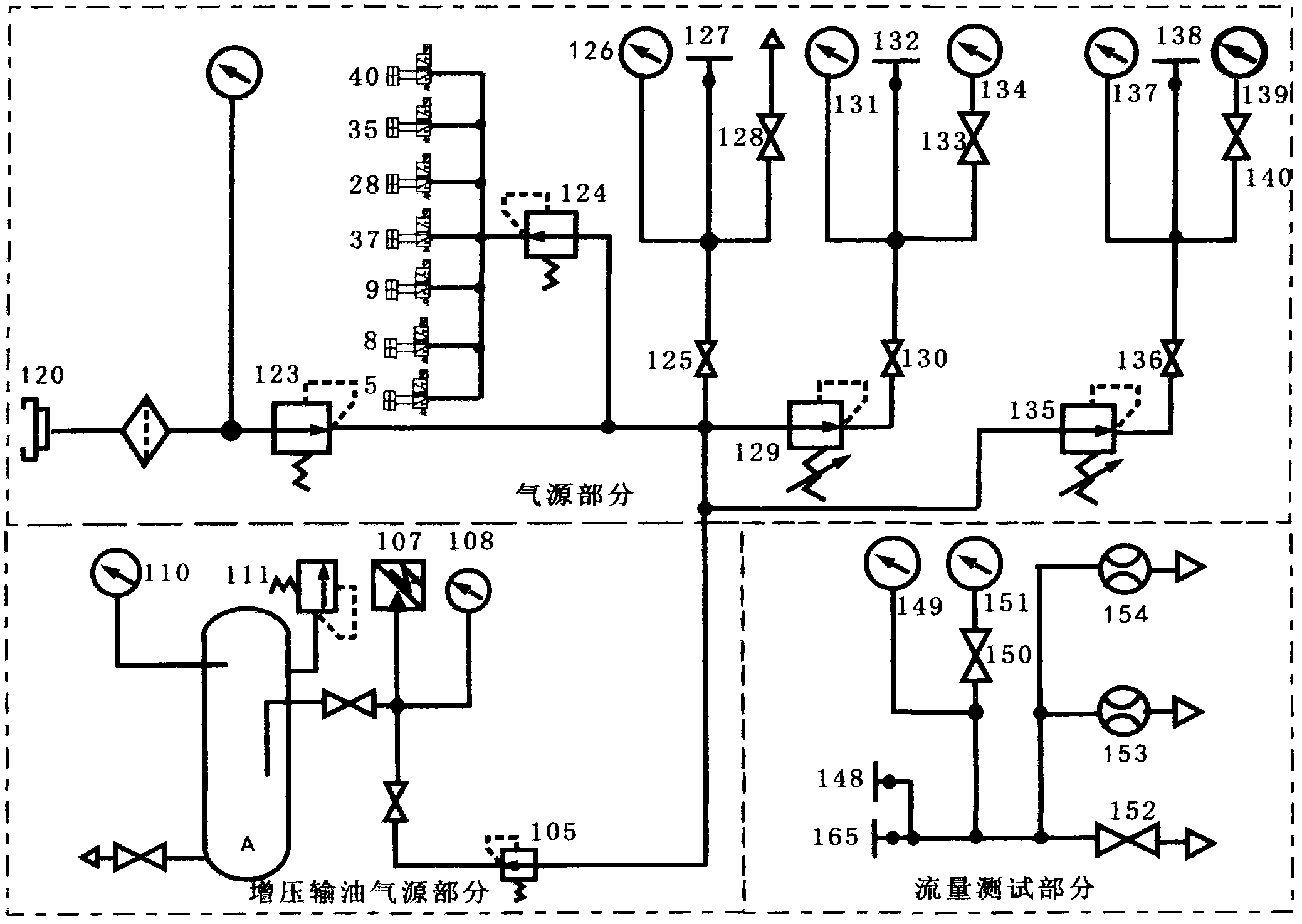 Integrated testing system for aviation fuel accessories