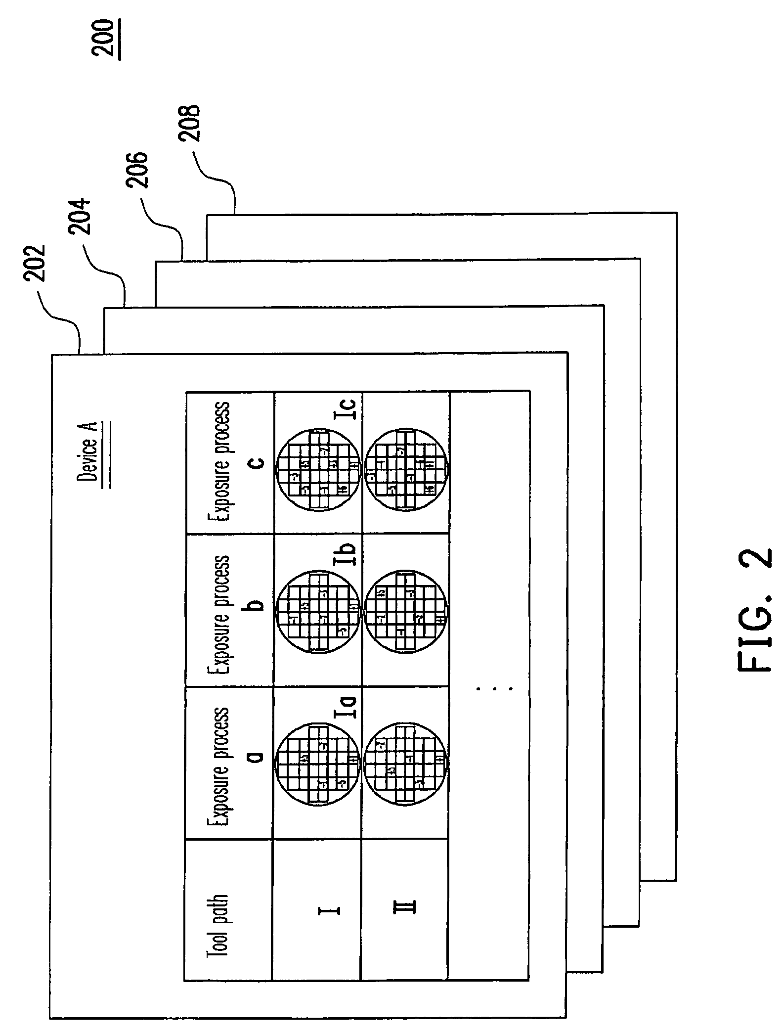 Exposure method